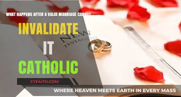 Valid Catholic Marriages: Why Subsequent Events Cannot Invalidate the Union