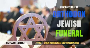 Understanding the Sacred Traditions of an Orthodox Jewish Funeral