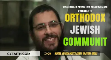 Health Promotion Resources for Orthodox Jewish Communities: A Comprehensive Guide