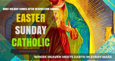 Celebrating Divine Mercy Sunday: The Catholic Holiday Following Easter