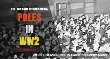 Nazi Persecution of Catholic Poles During World War II