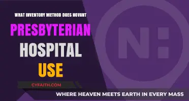 Novant Presbyterian Hospital's Inventory Management: Methods and Strategies Revealed