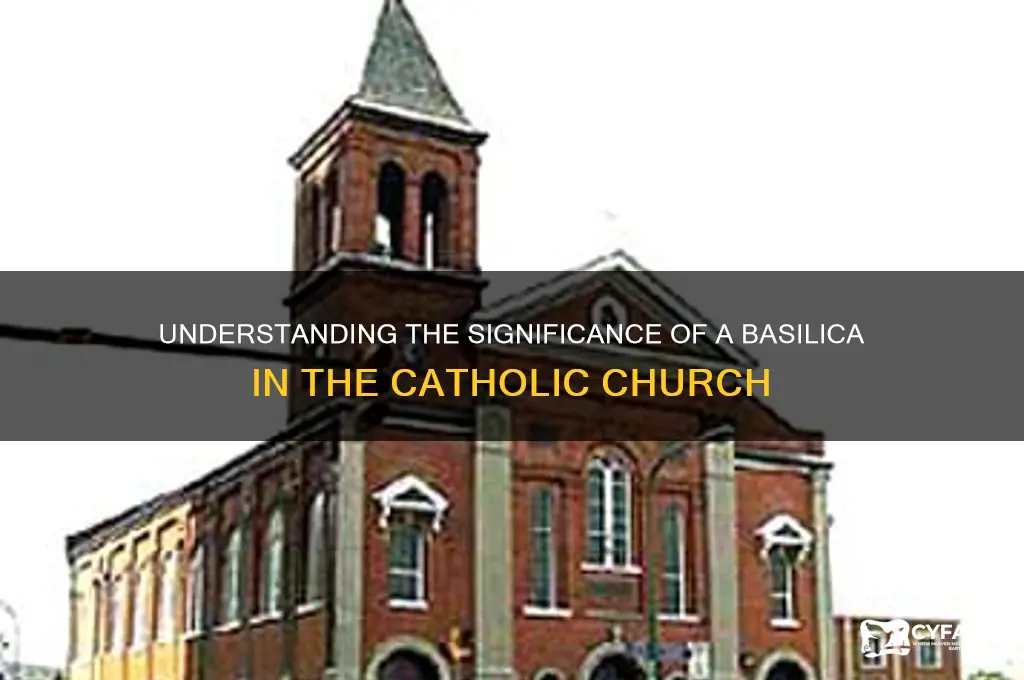 what is a basilica catholic