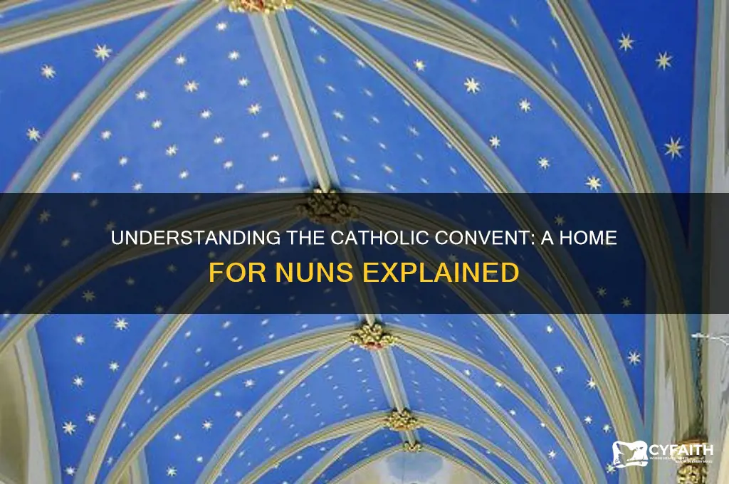 what is a catholic house for nuns called