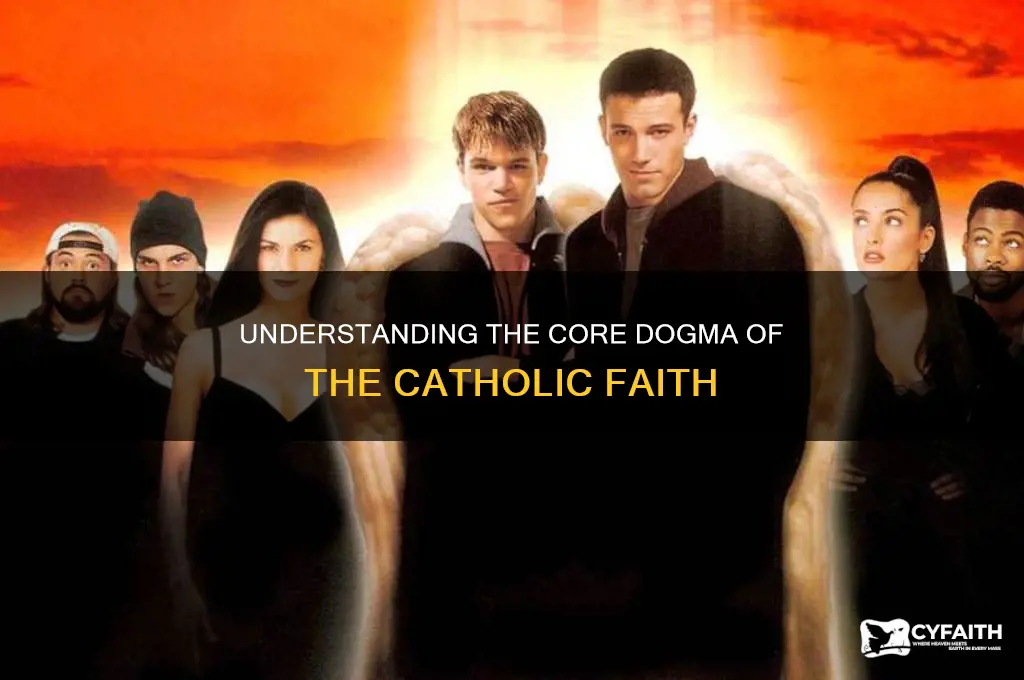 what is a dogma of the catholic faith