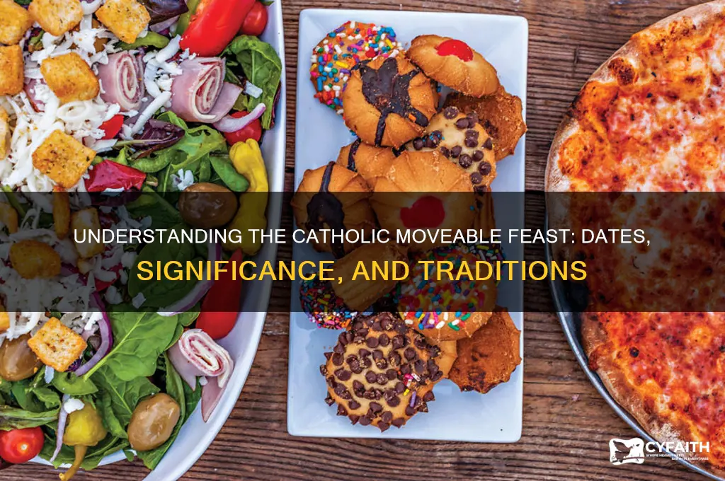 what is a moveable feast catholic