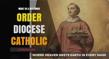 Understanding Restored Order Dioceses in the Catholic Church
