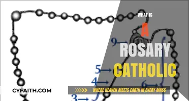 Understanding the Catholic Rosary: History, Prayers, and Spiritual Significance