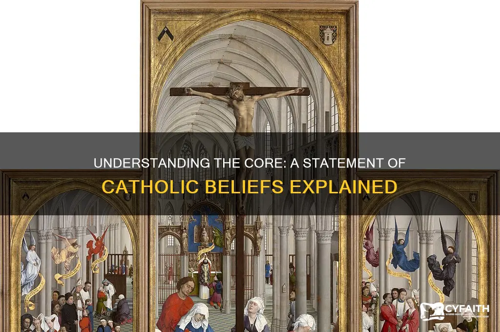 what is a statement of catholic beliefs