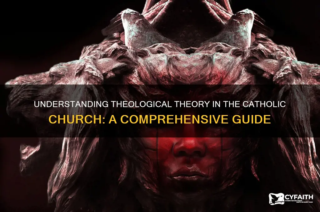 what is a theological theory in the catholic churcdh