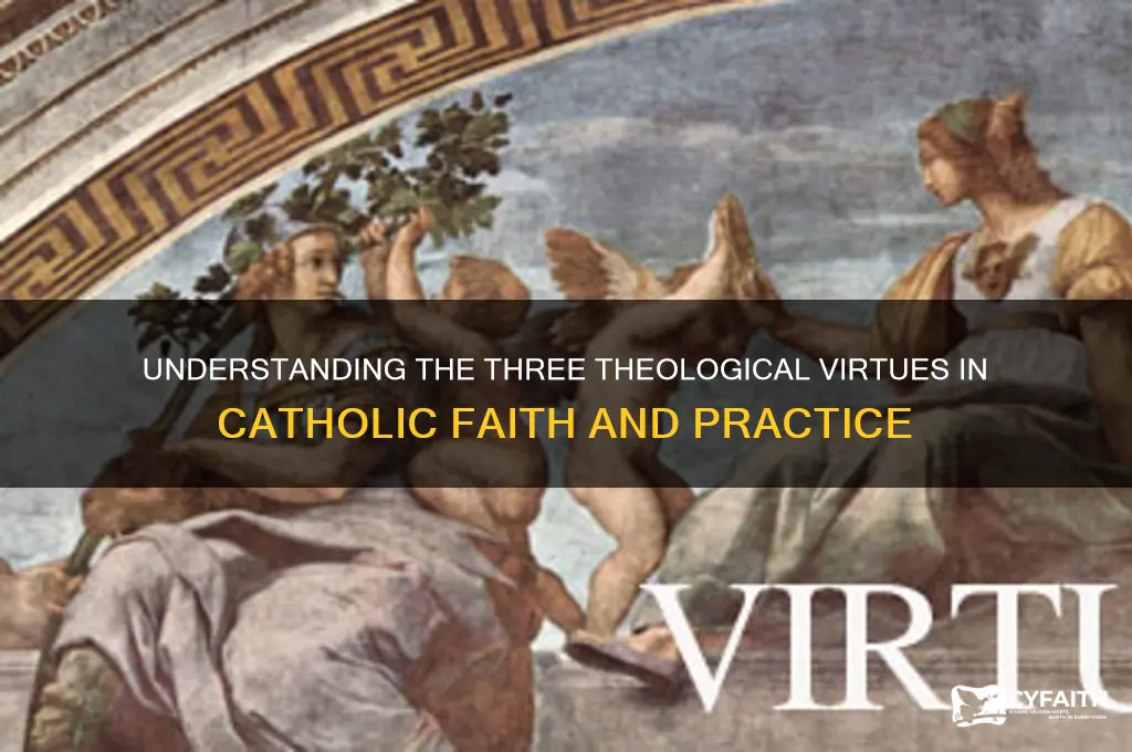 what is a theological virtue catholic