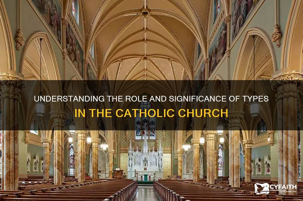 what is a type in th catholic churhc