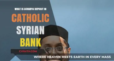 Understanding Acharya Deposit Scheme in Catholic Syrian Bank
