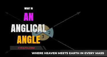 Understanding the Anglical Angle: Definition, Uses, and Importance Explained