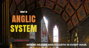 Understanding the Anglican System: Origins, Beliefs, and Practices Explained