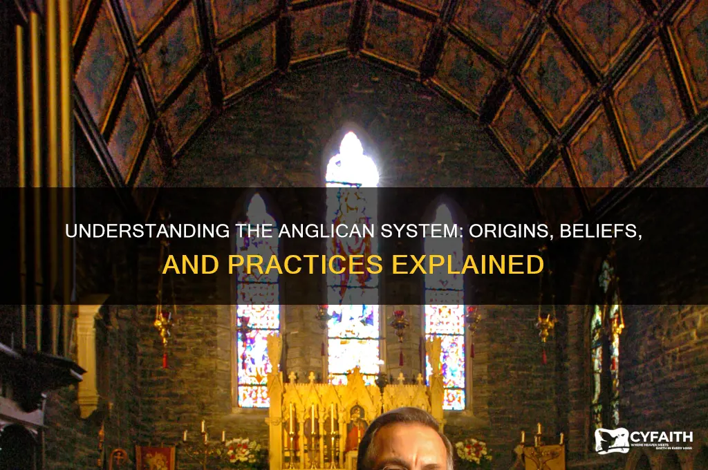 what is anglic system