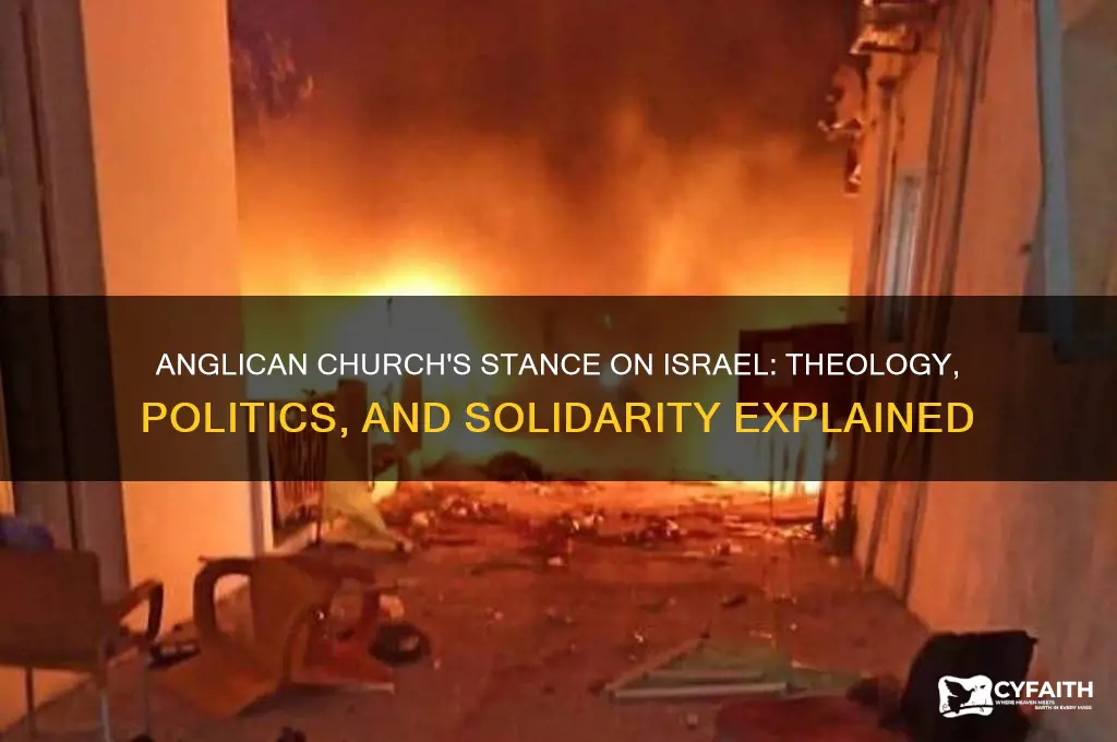 what is anglican stand on israel