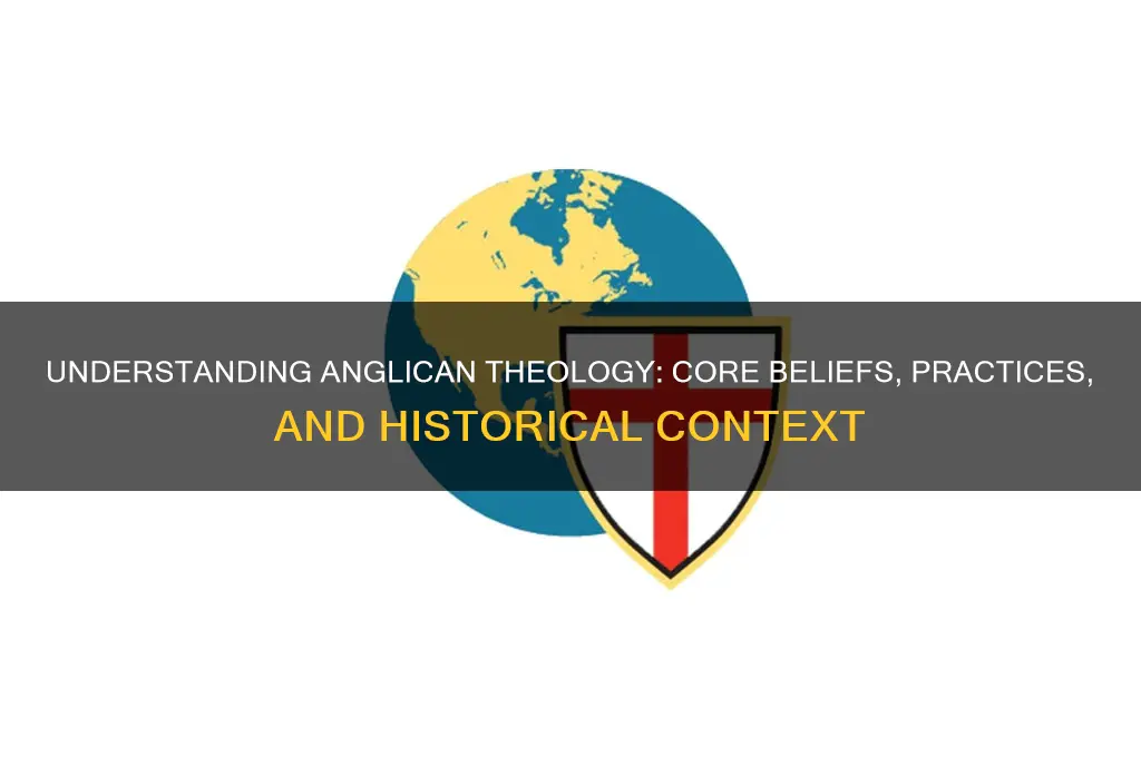 what is anglican theology