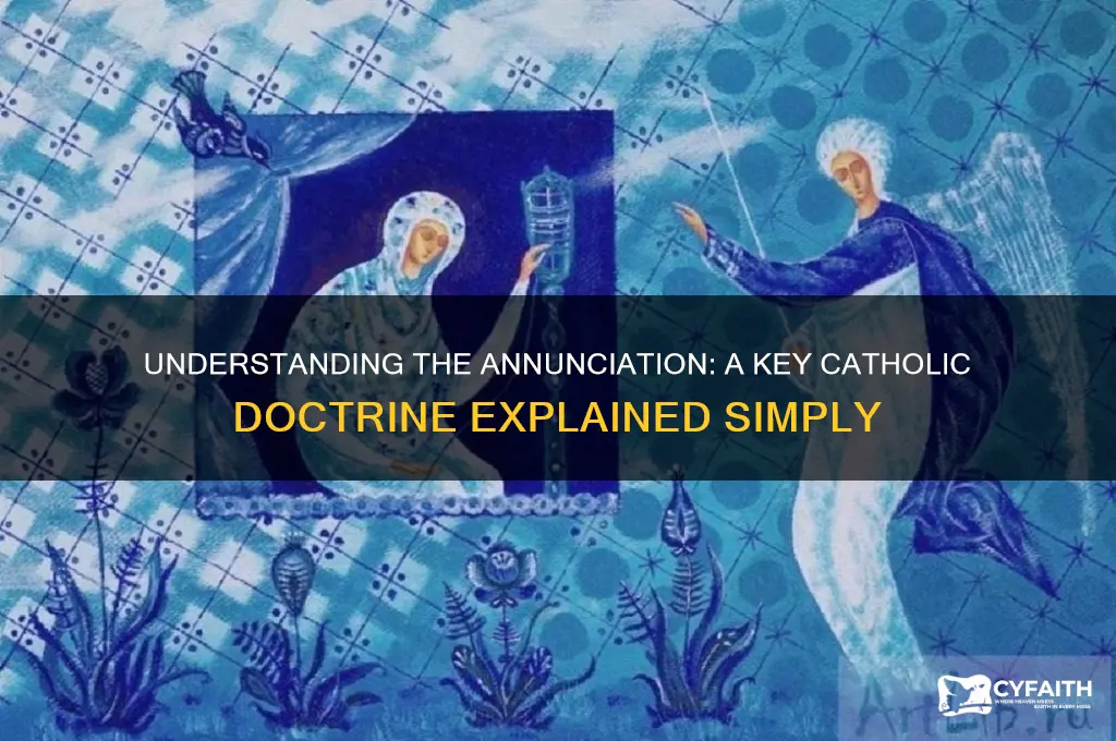 what is annunciation catholic
