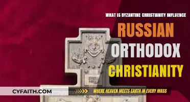 Byzantine Christianity's Enduring Legacy on Russian Orthodox Traditions and Identity