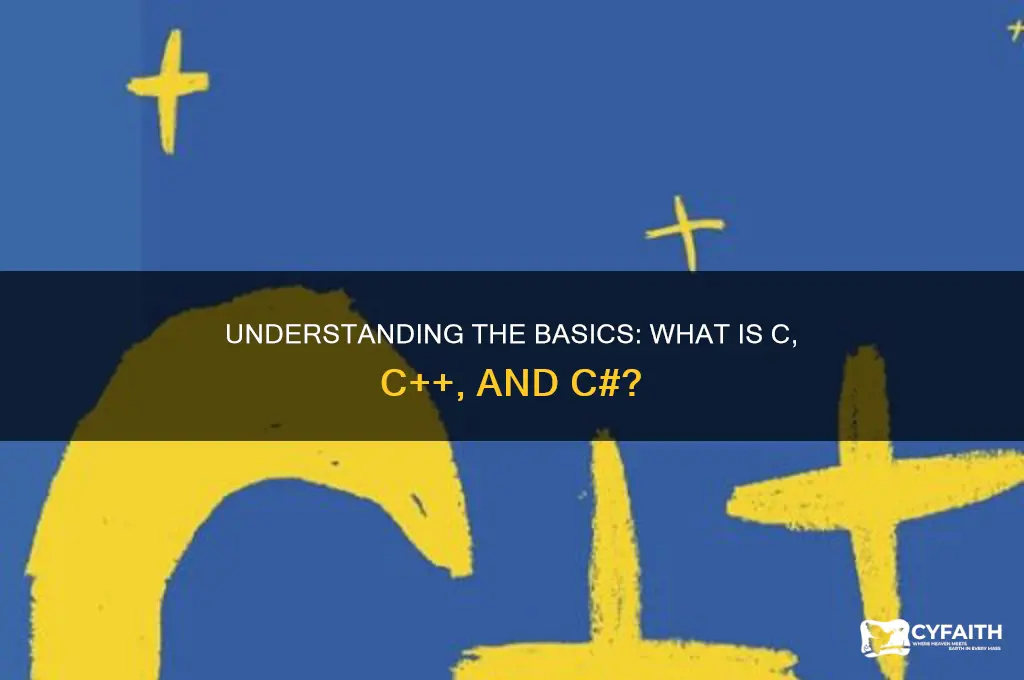 what is c c c