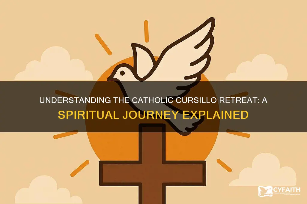 what is catholic cursillo retreat