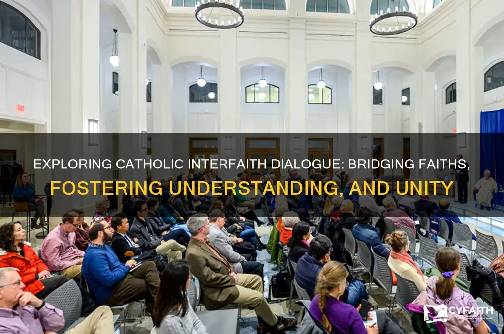 what is catholic interfaith dialogue