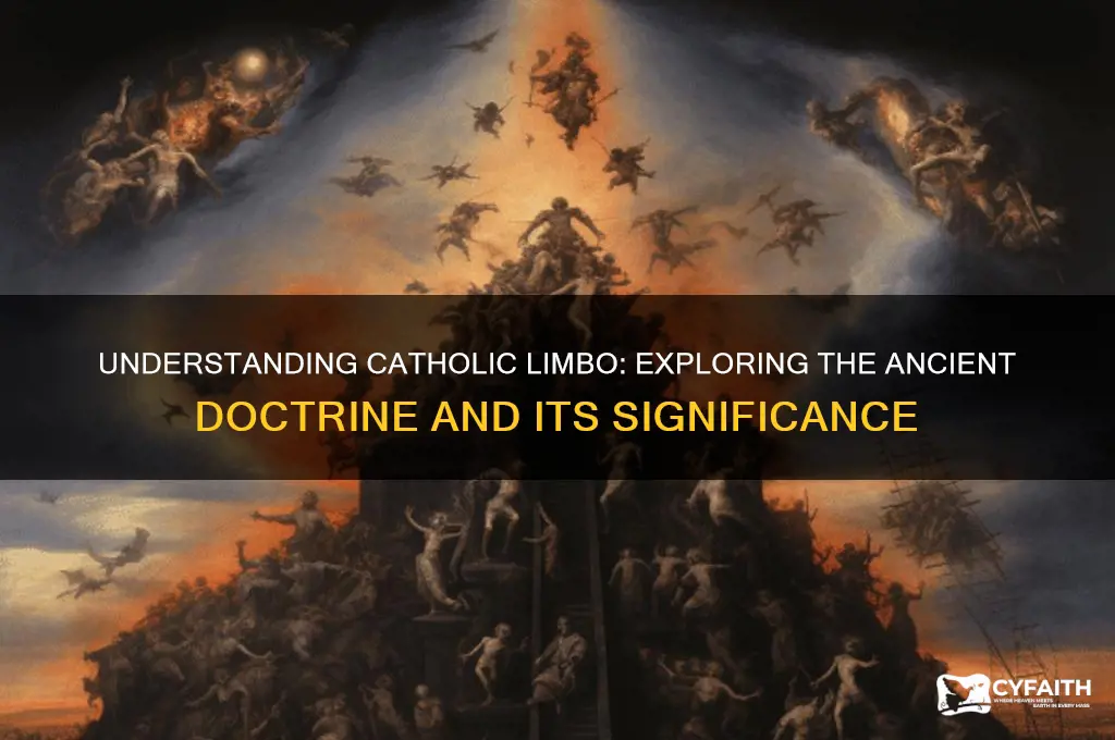 what is catholic limbo