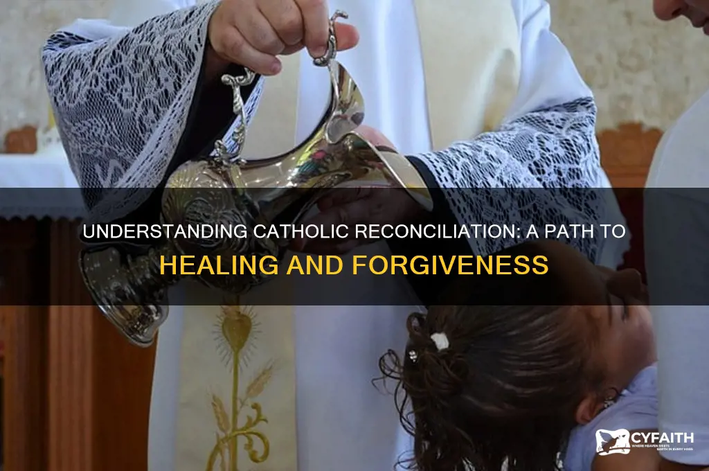 what is catholic reconcialiation