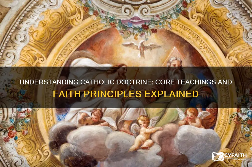 what is catholic teaching