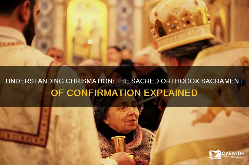 what is chrismation in the orthodox church