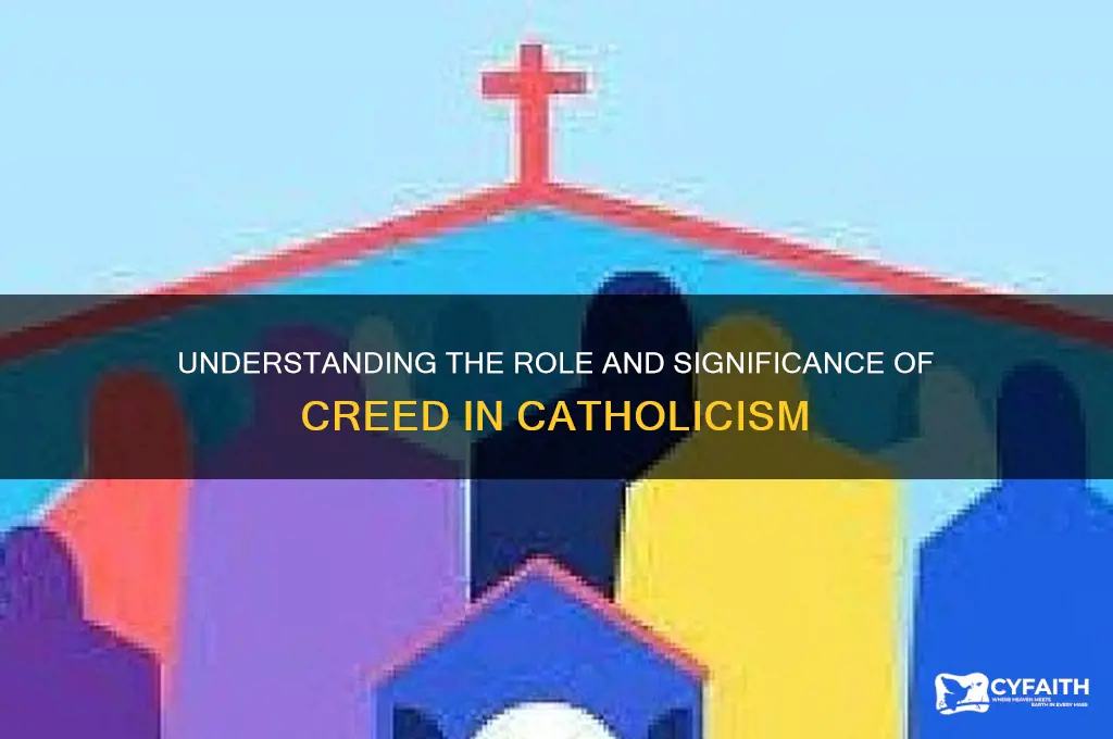 what is creed in catholic
