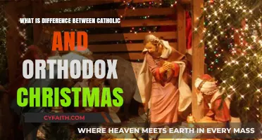 Catholic vs. Orthodox Christmas: Traditions, Dates, and Celebrations Explained