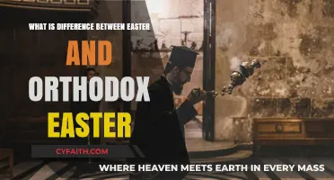 Easter vs. Orthodox Easter: Understanding the Date and Traditions
