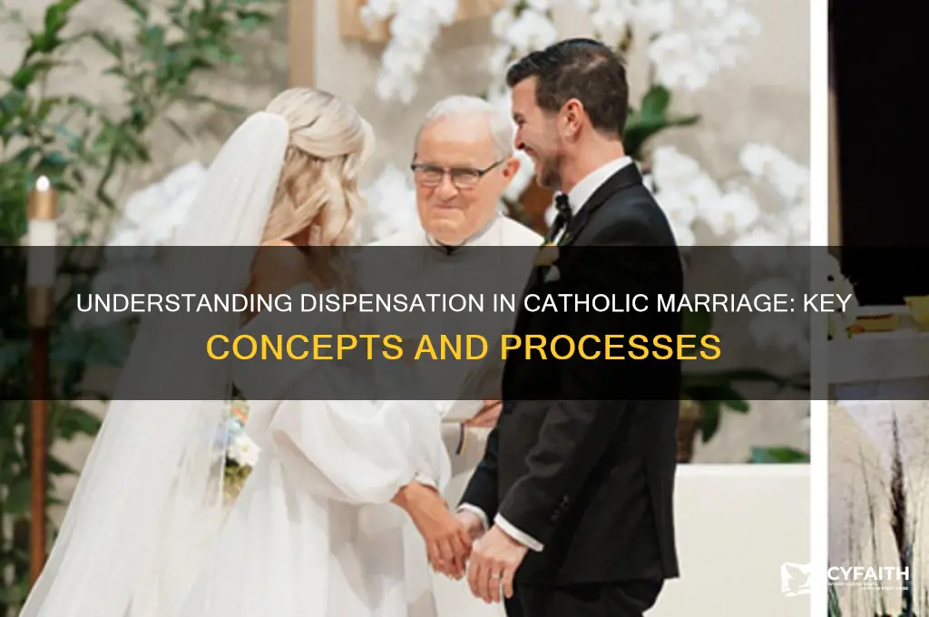what is dispensation in catholic marriage