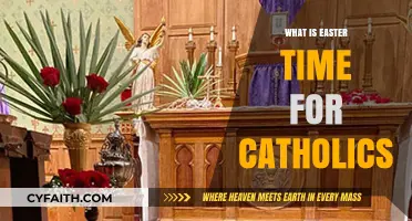 Understanding Easter's Significance: A Catholic Perspective on Holy Week