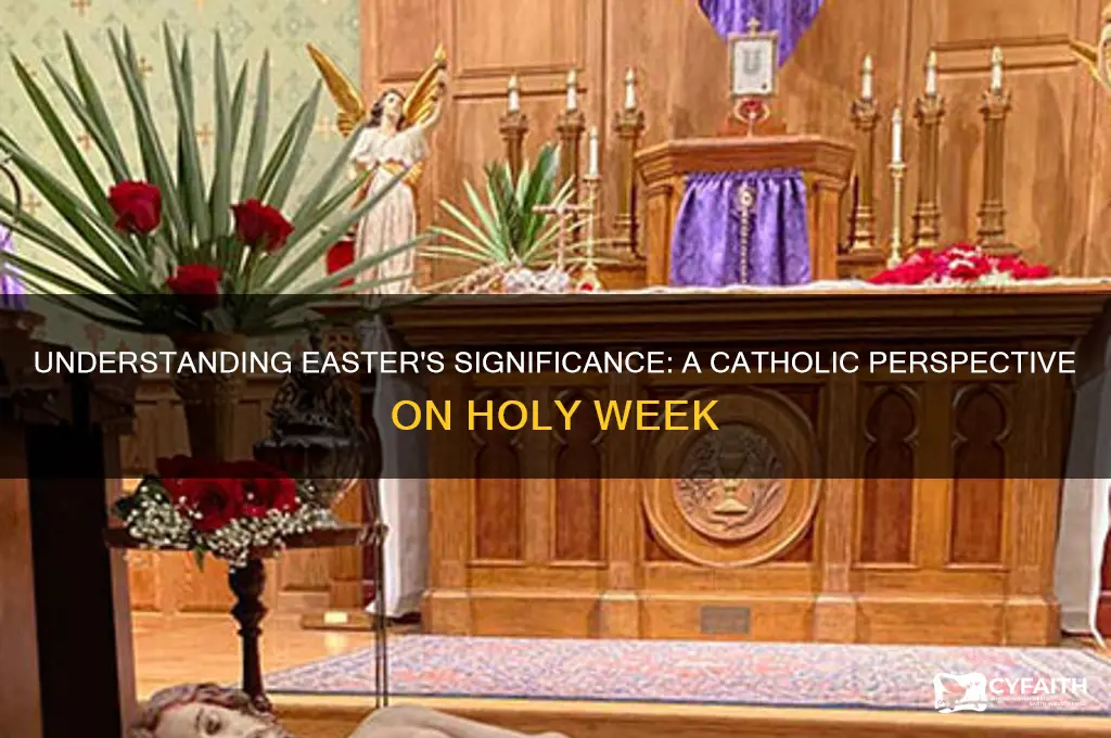 what is easter time for catholics