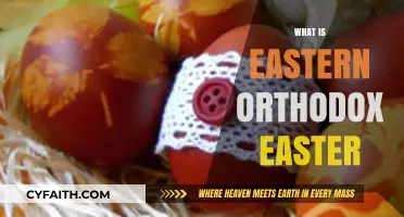 Understanding Eastern Orthodox Easter: Traditions, Dates, and Significance Explained