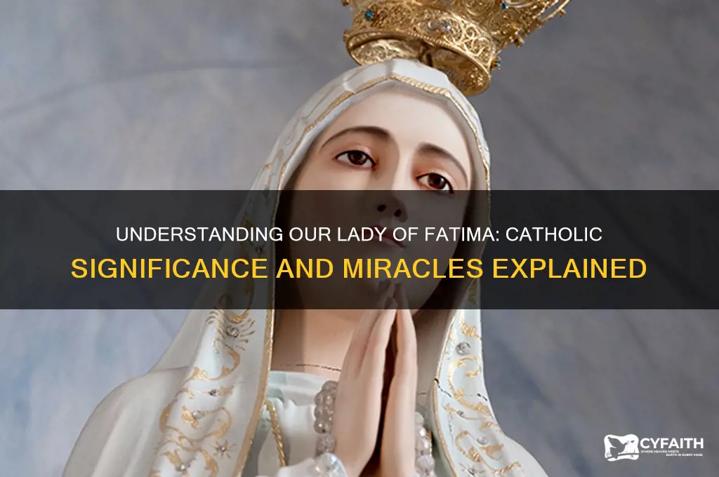 what is fatima in catholic