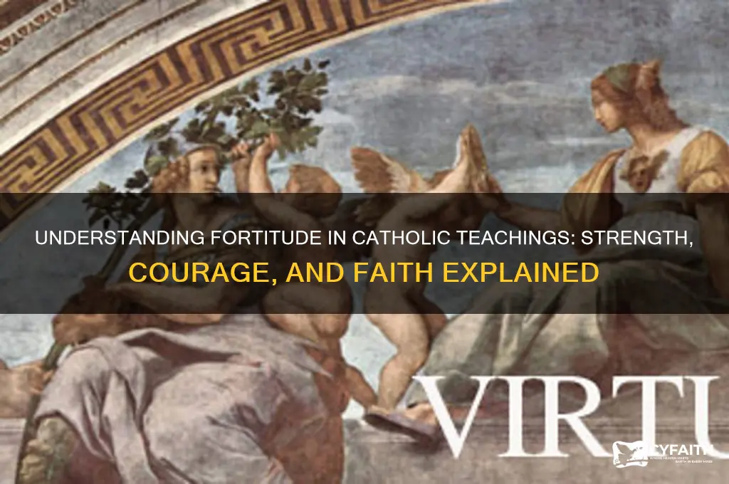 what is fortitude catholic