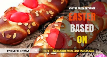 Understanding Greek Orthodox Easter: Traditions, Dates, and Religious Significance