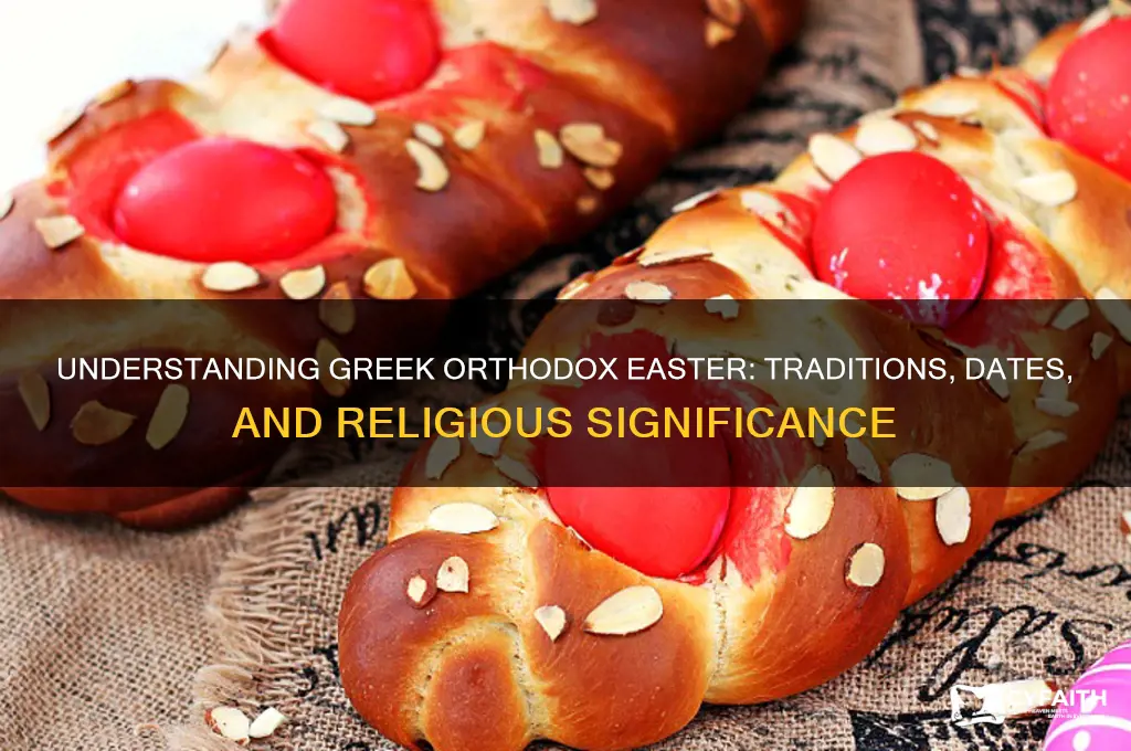what is greek orthodox easter based on