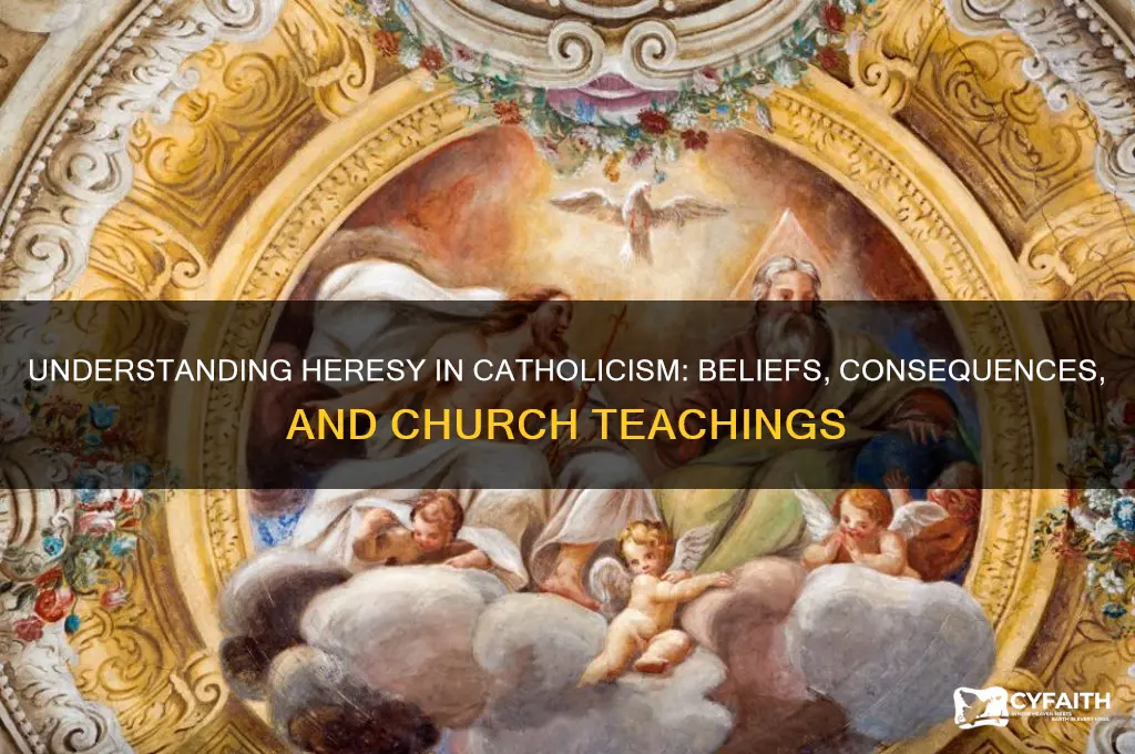 what is heresy catholic