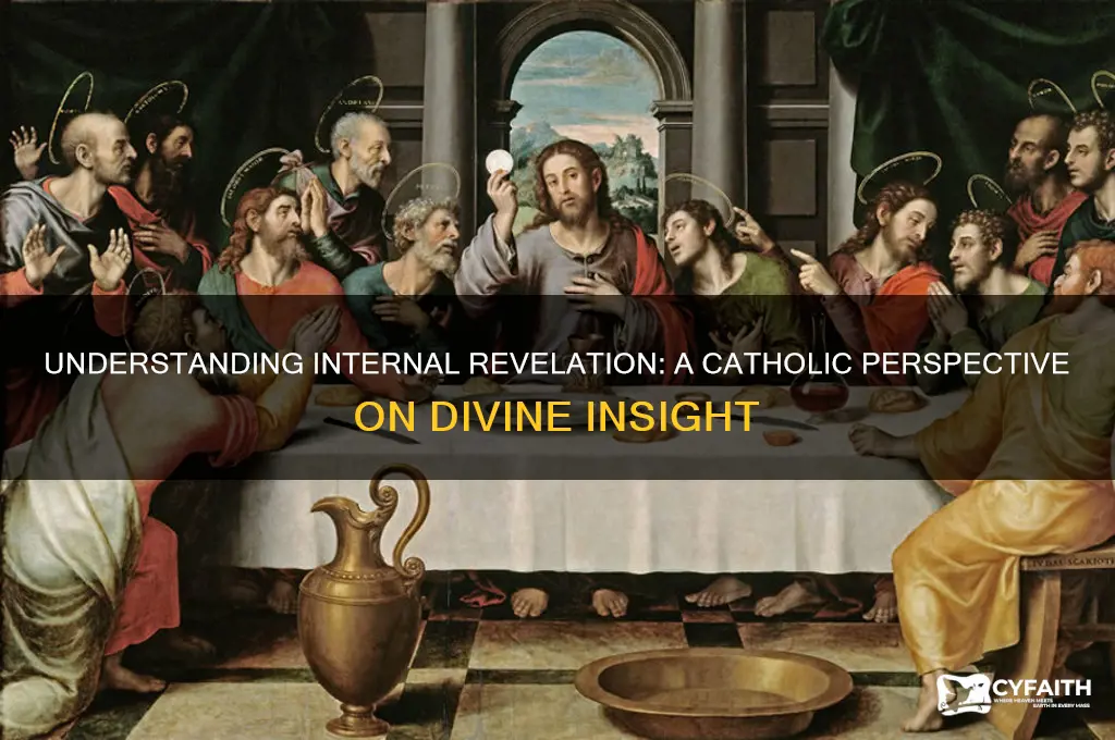 what is internal revelation catholic definition