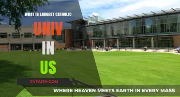 Exploring the Largest Catholic University in the United States