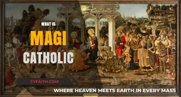 Understanding MAGI: Catholic Guidelines for Financial Aid Eligibility Explained