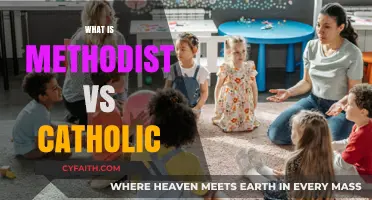 Methodist vs Catholic: Key Differences in Beliefs and Practices Explained