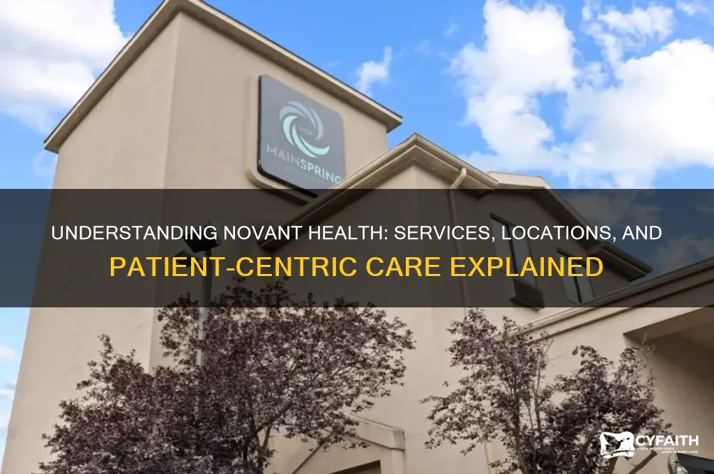 what is novant health