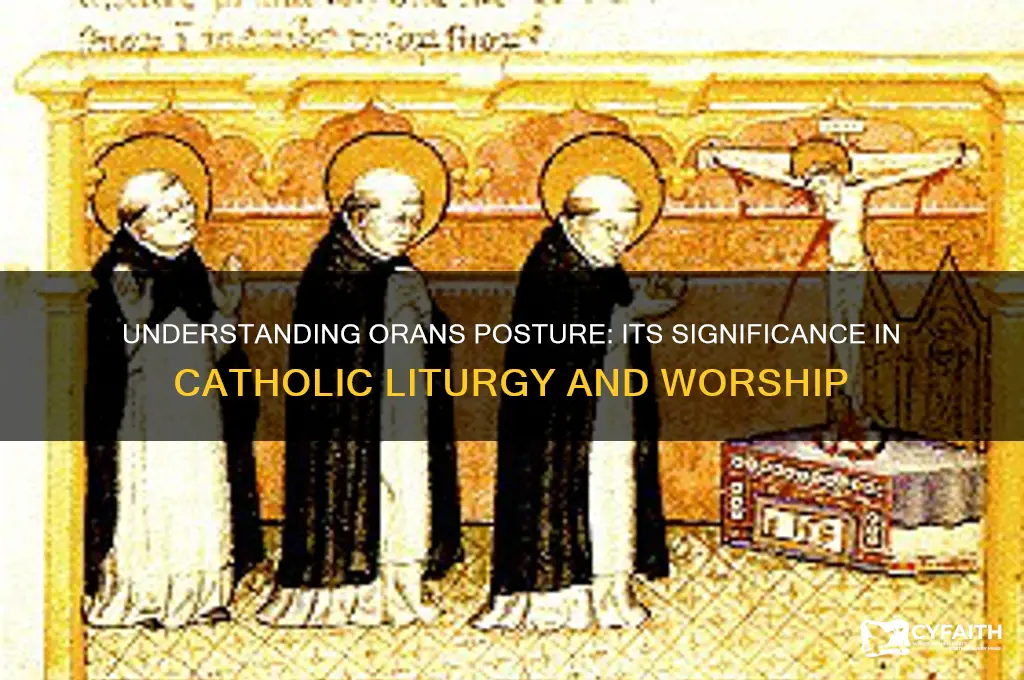 what is orans posture in catholic
