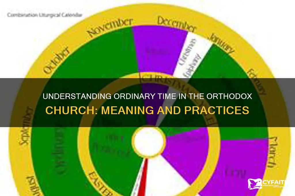 what is ordinary time in the orthodox church